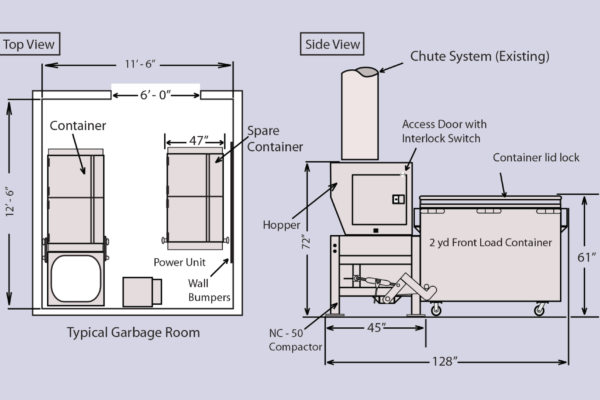 garbage room floor plan