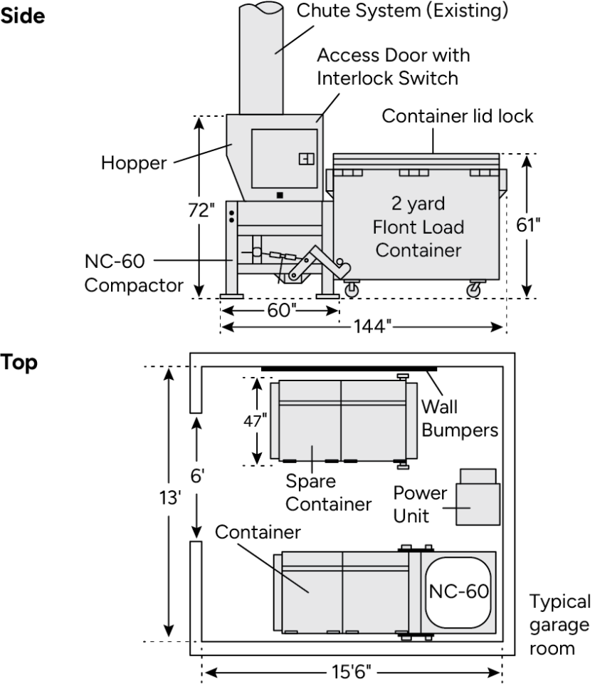 NC-60 stationary compactor schematic